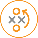 Strategy and Campaign Implementation